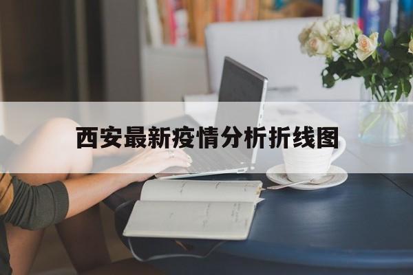 西安最新疫情分析折线图